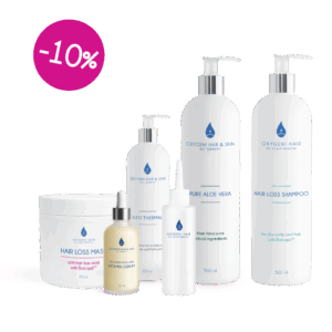 Complex kit against Hair Loss